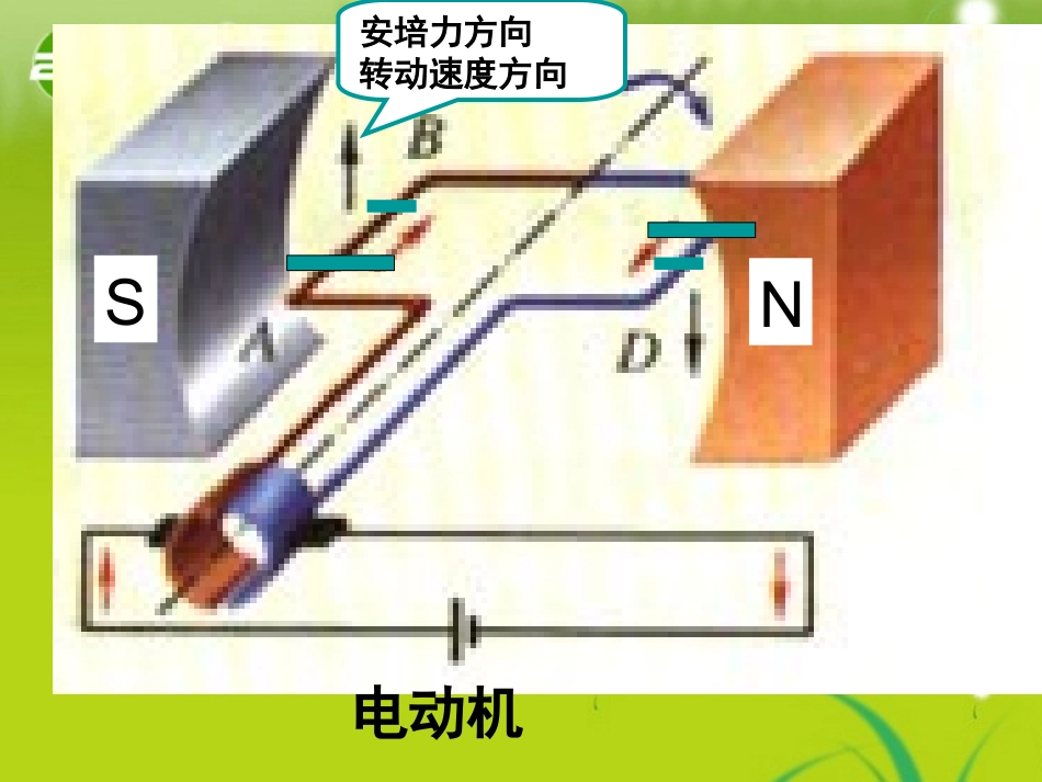 高中物理-电磁感应规律的综合应用课件-新人教版选修3-2_第2页