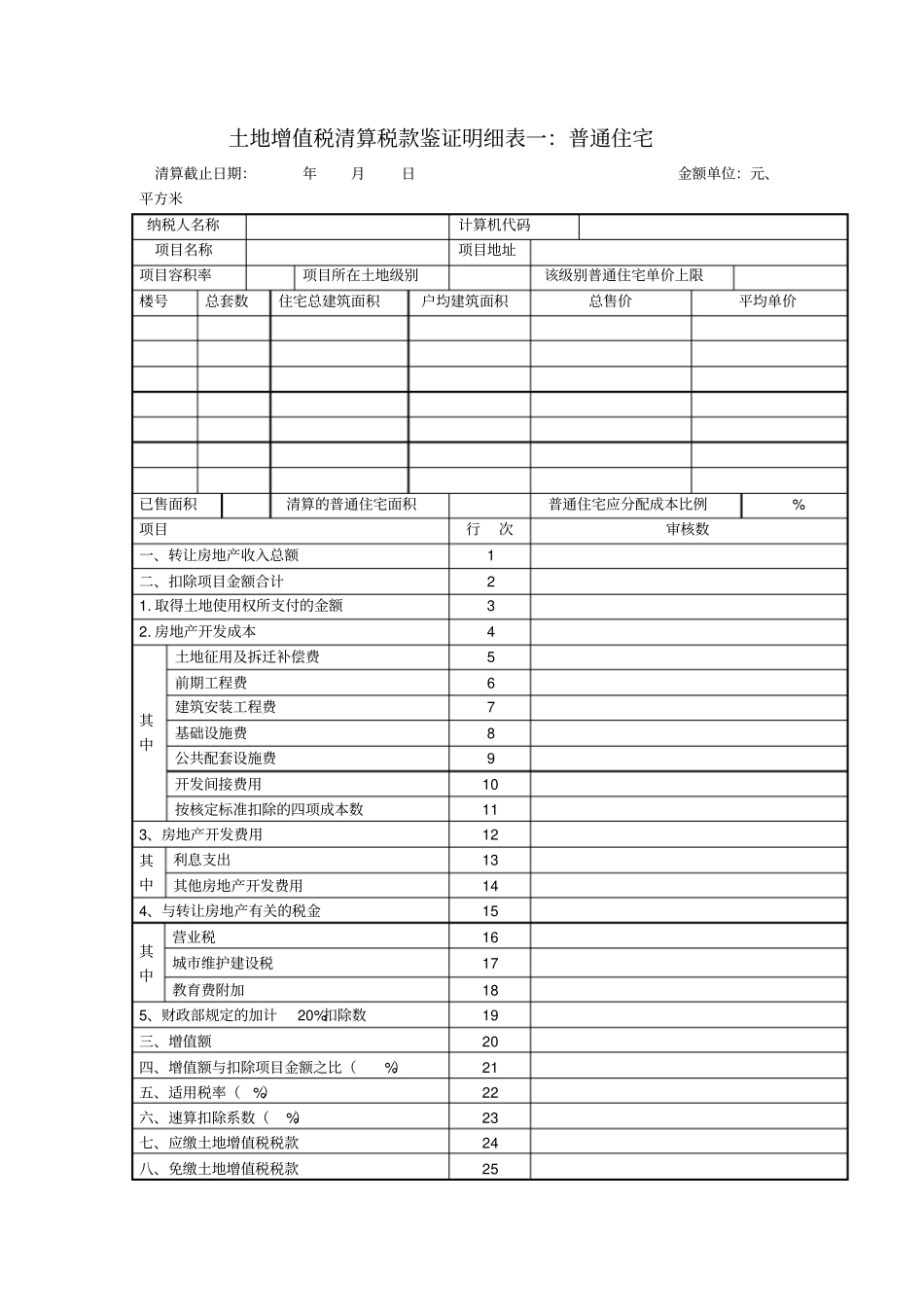 土地增值税清算表格_第3页