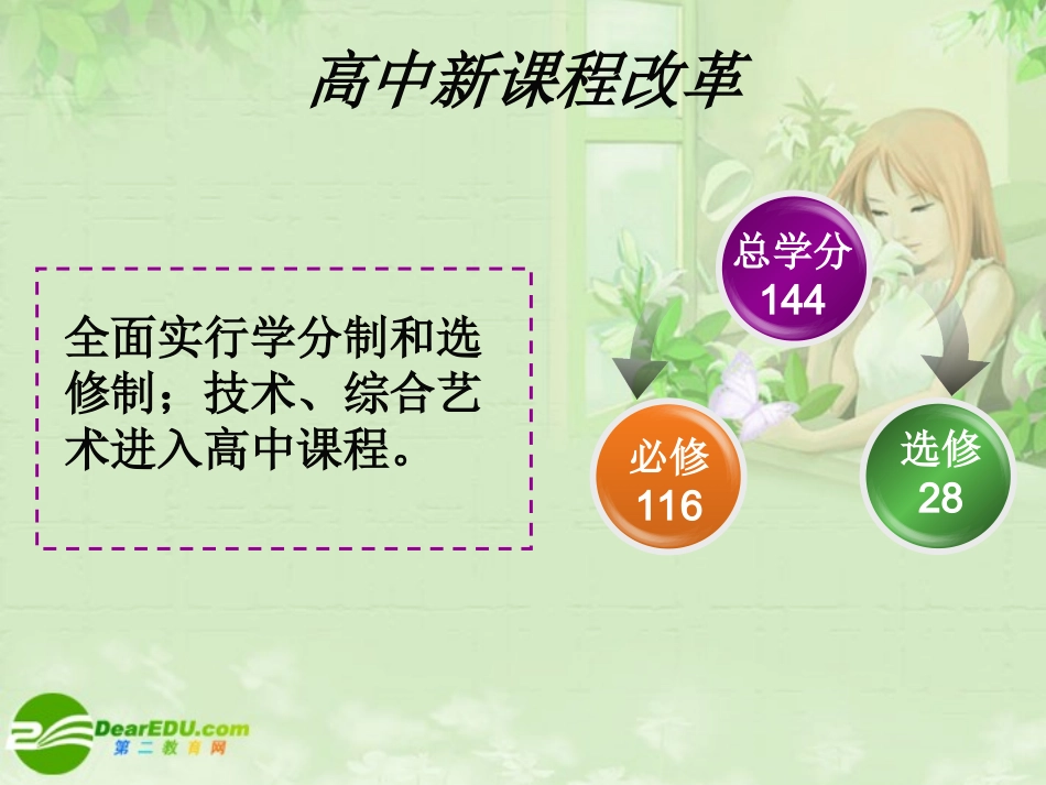 高一通用技术-通用技术导学课件_第3页