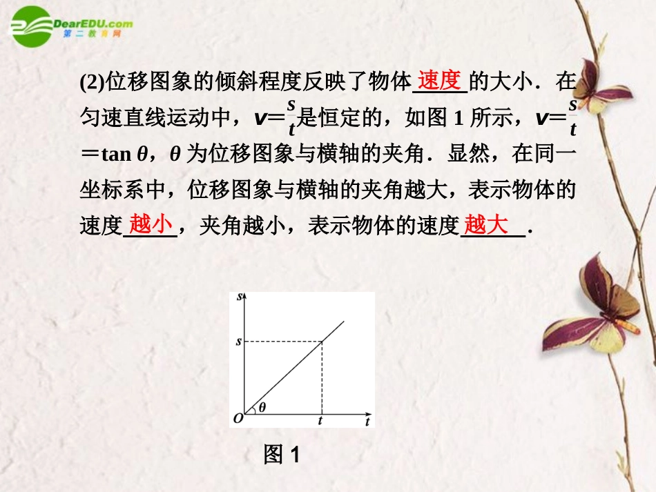 高中物理-第1章第6节用图象描述直线运动同步教学课件-粤教版必修1_第2页
