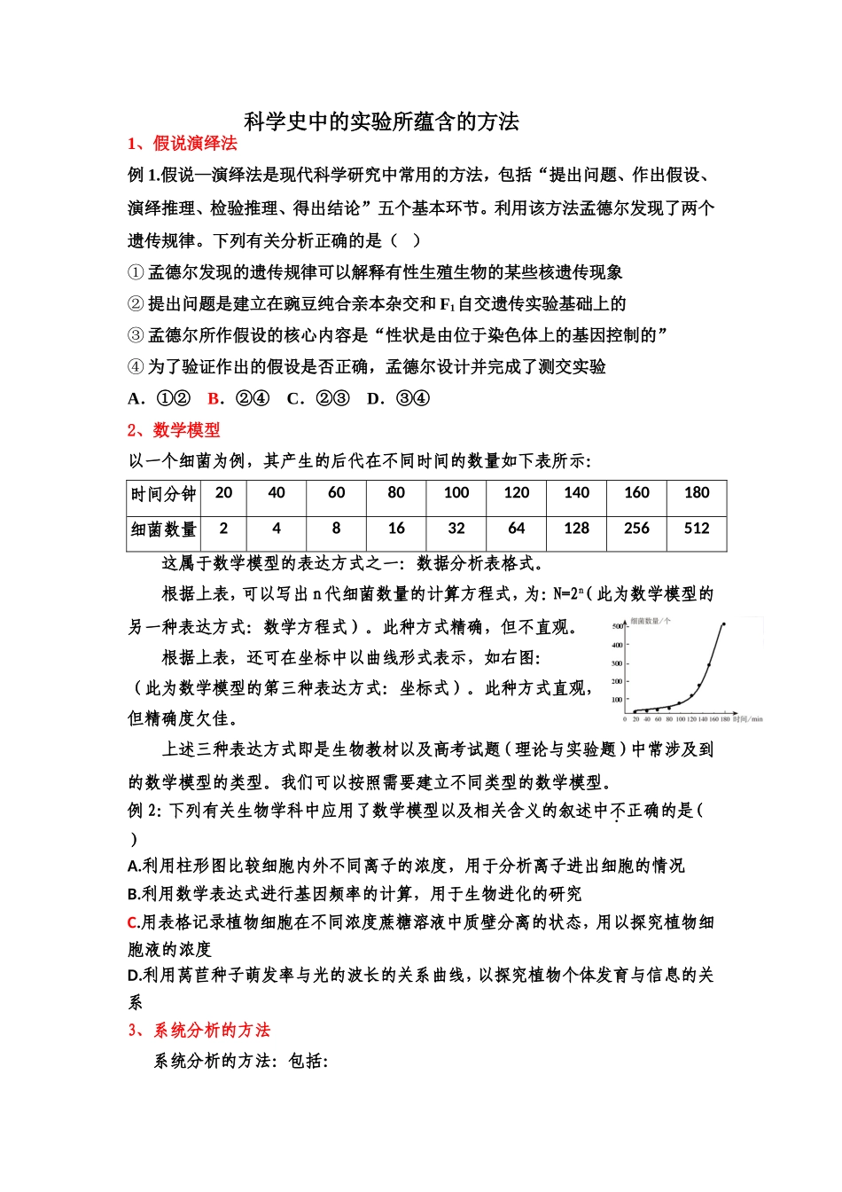 科学史中的实验所蕴含的方法_第1页