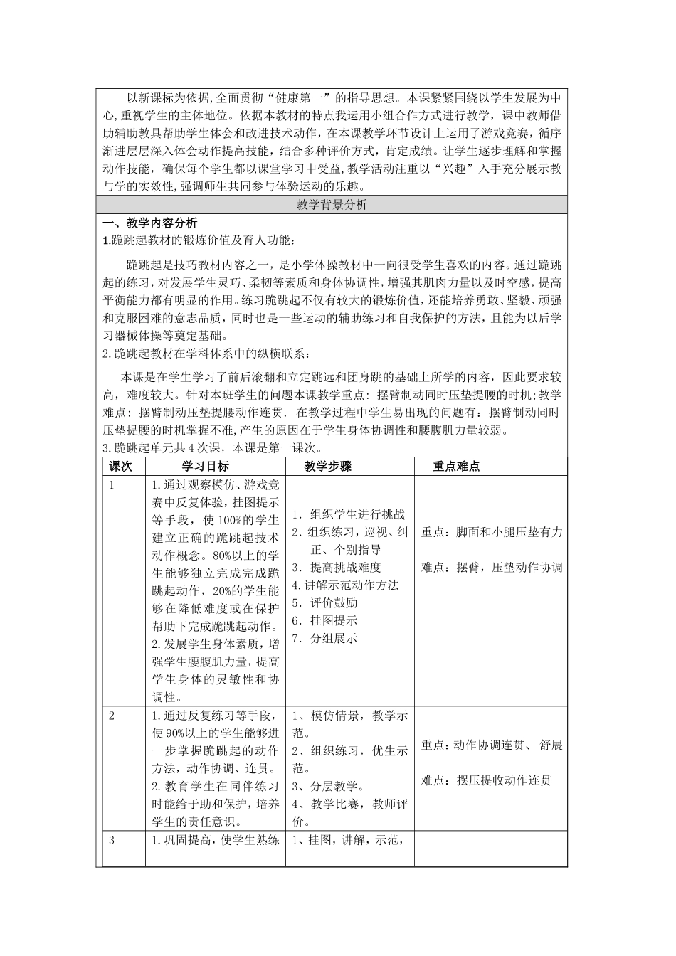 京教杯—跪跳起教学设计—魏亮_第2页