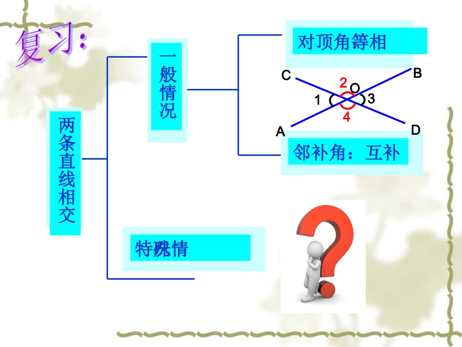 5.1.1-垂线_第2页