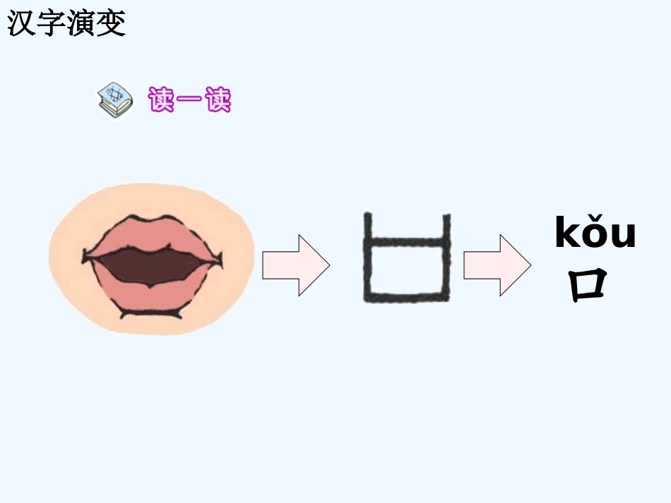 (部编)人教2011课标版一年级上册口耳目-(7)_第2页