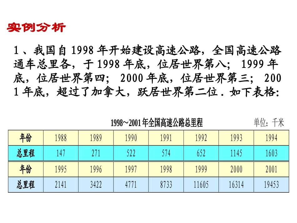 生活中的变量关系_第3页