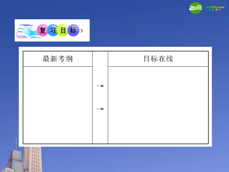 2011《世纪金榜》高考地理一轮复习-自然地理-1-3地球自转及其地理意义课件-新人教版_第3页