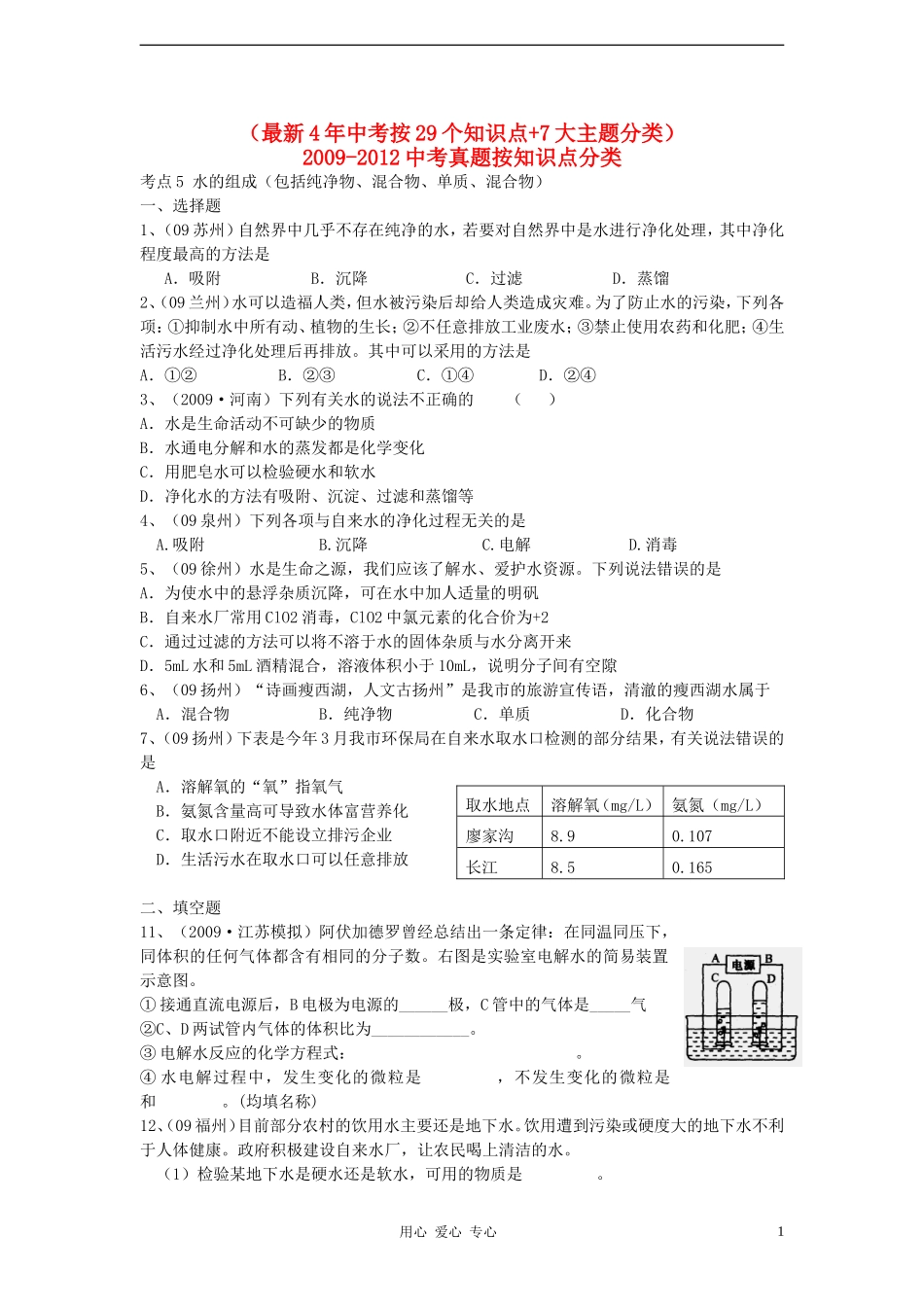 (最新4年中考化学按29个知识点+7大主题分类)2009-2012中考化学真题按知识点分类考点-5水的组成_第1页
