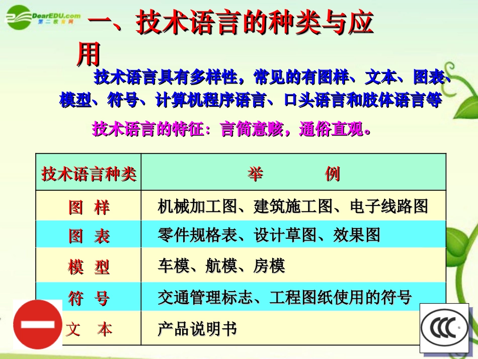 高三通用技术-第三模块-设计的交流课件_第3页