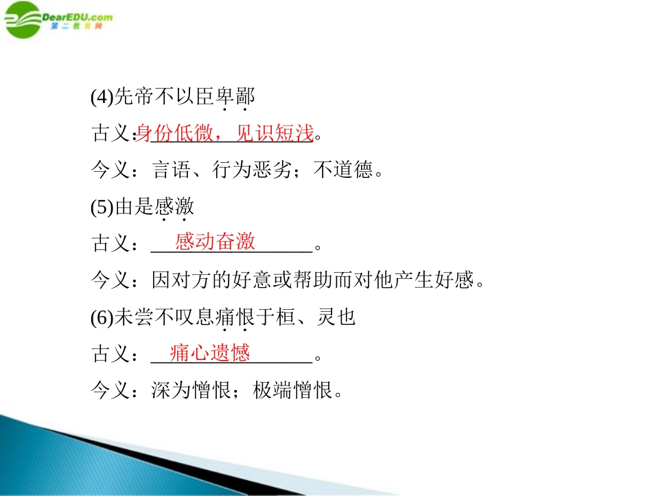 《极限突破》2011年九年级语文上册-第六单元-24-出师表配套课件-人教新课标版_第3页