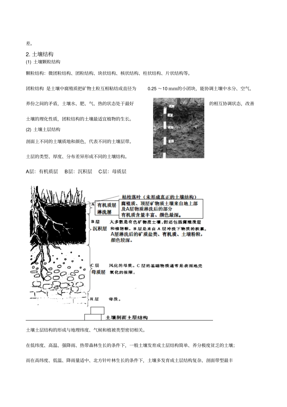 土壤与园林植物_第2页