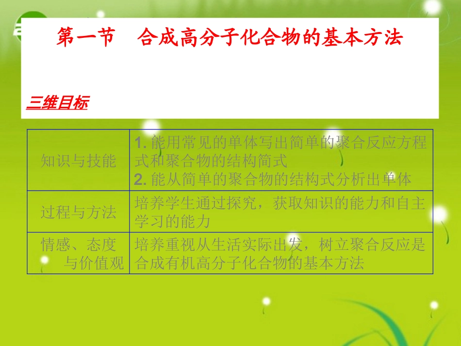 2011届高中化学-合成有机高分子化合物的基本方法课件-新人教选修5_第2页