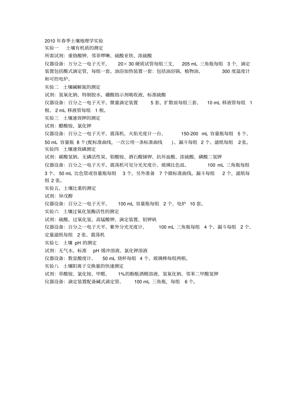 土壤地理学试验_第1页
