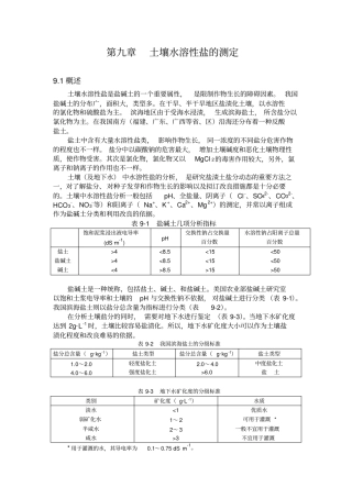 土壤水溶性盐的测定