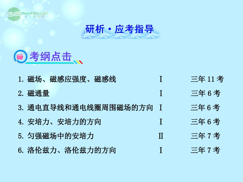 【全程复习方略】2013版高中物理-8.磁场课件-沪科版_第2页