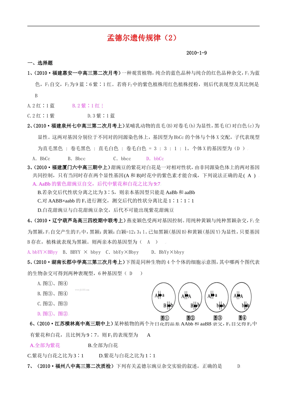 高中生物孟德尔遗传规律(2)复-习类苏教版必修2_第1页
