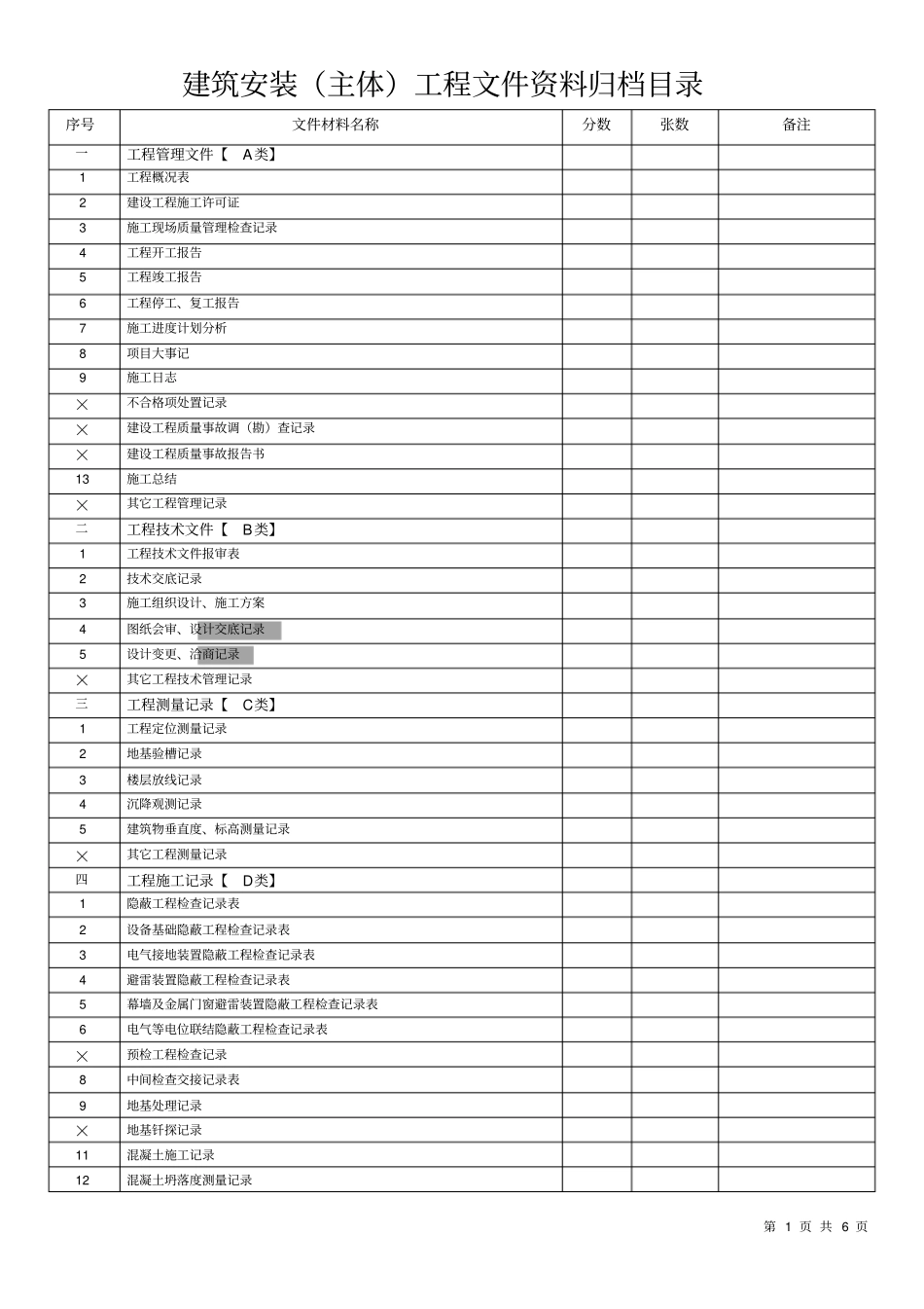 土建工程资料归档目录_第1页