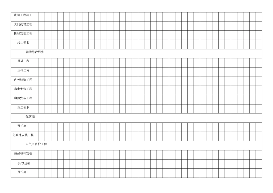 土建工程施工进度计划表_第3页