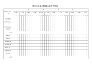 土建工程施工进度计划表