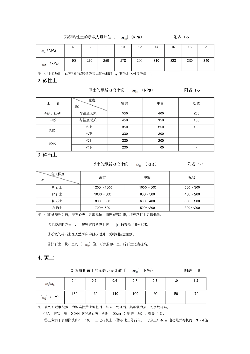 土建常用计算参考资料_第3页