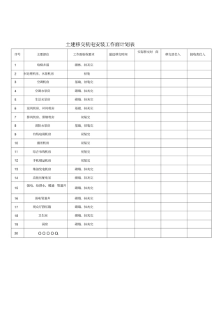 土建移交机电安装工作面计划表
