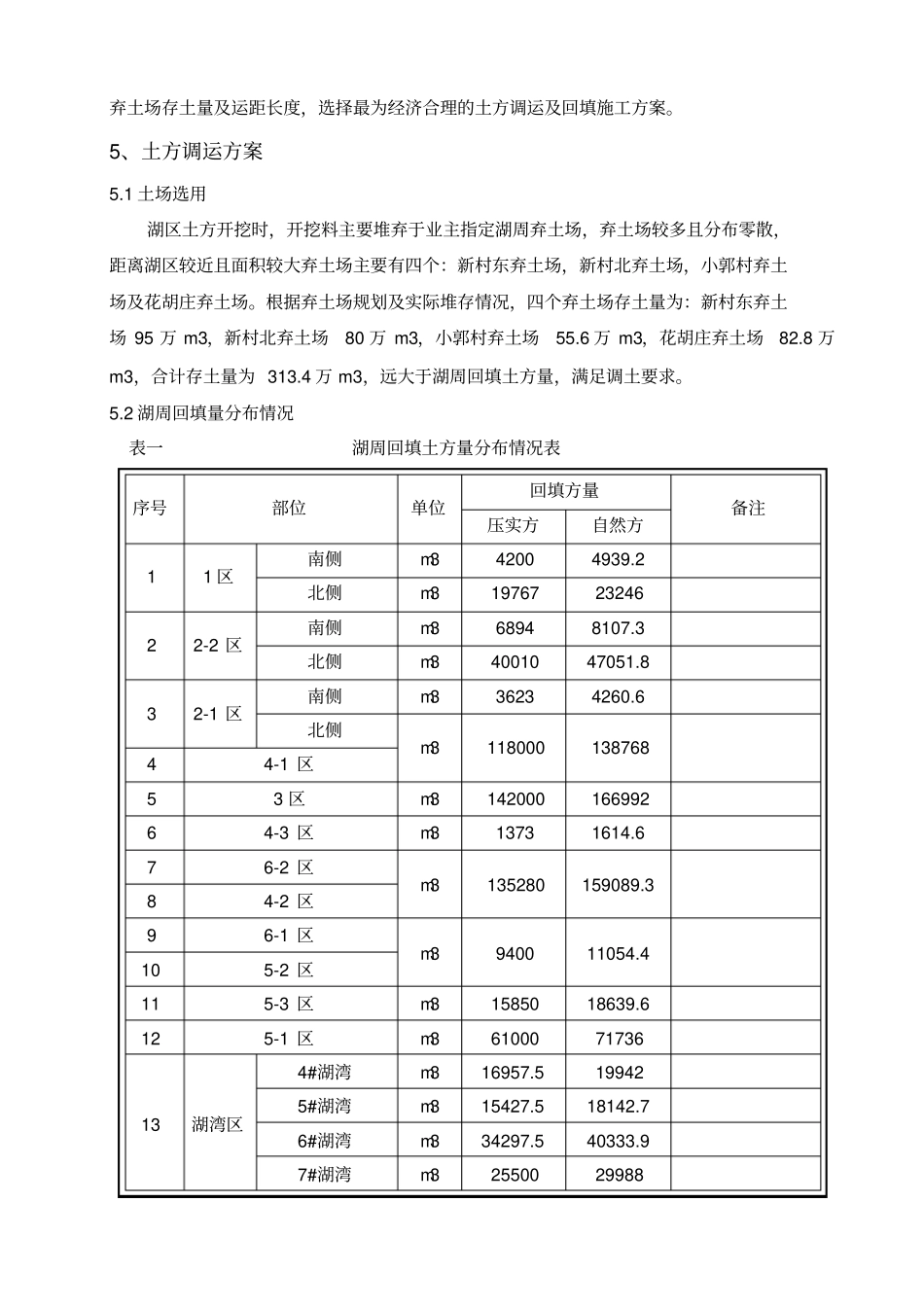 土方回填及调土平衡方案修改_第3页