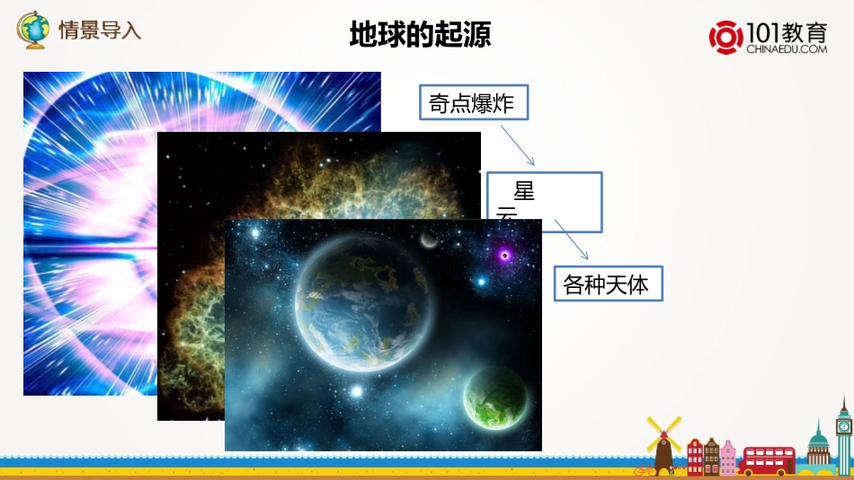 第一节自然地理要素变化与环境变迁-(2)_第2页