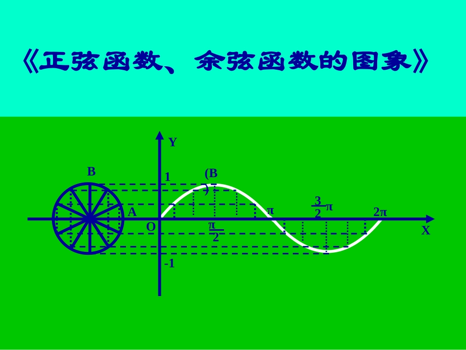 正弦函数图象_第1页