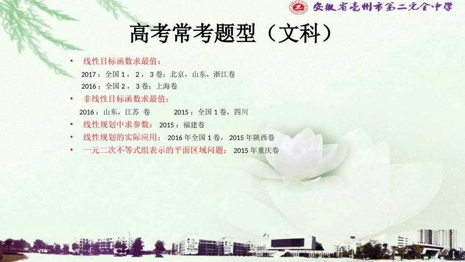 4.2简单线性规划_第3页