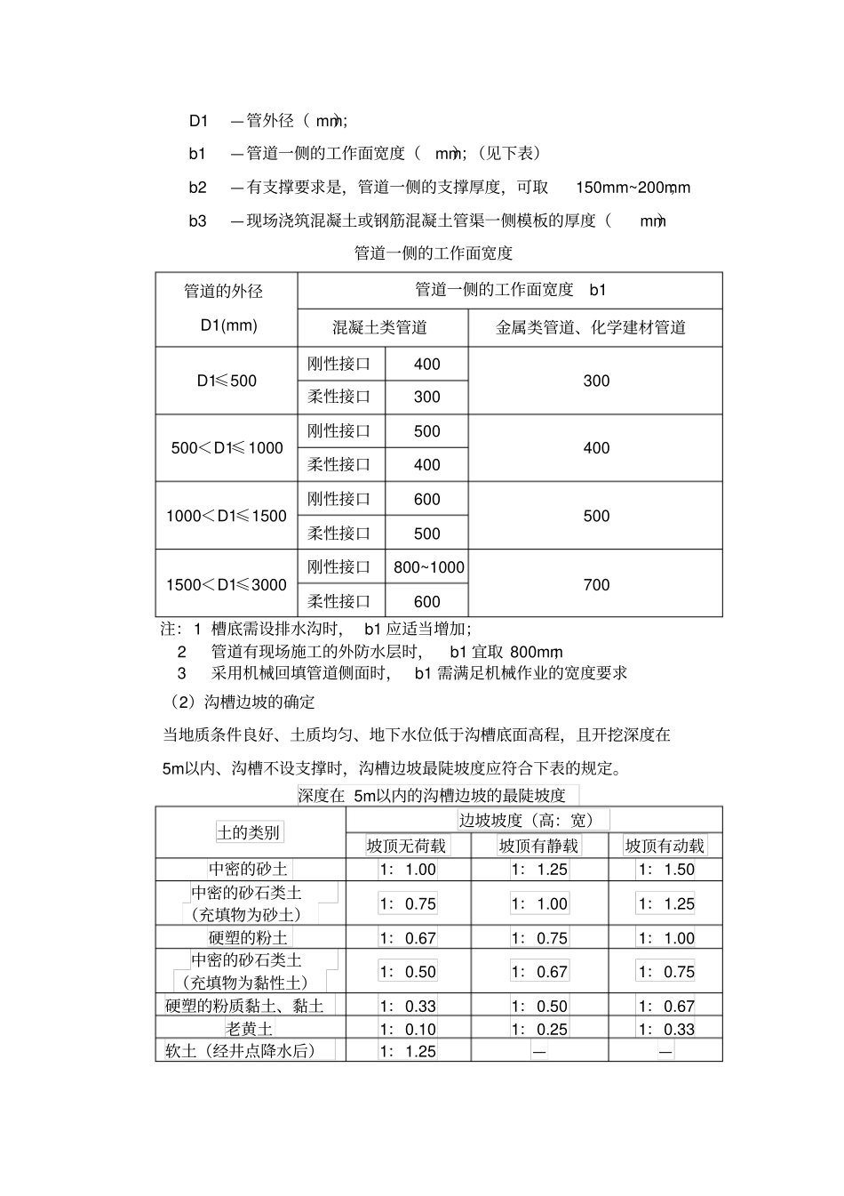 土方工程沟槽土方沟槽开挖技术交底_第2页