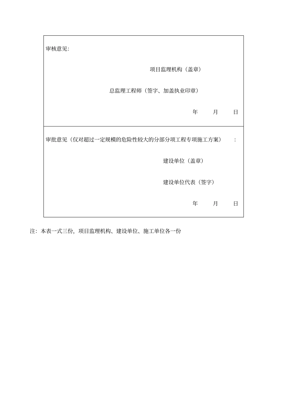 土方开挖专项施工方案专家论证_第2页