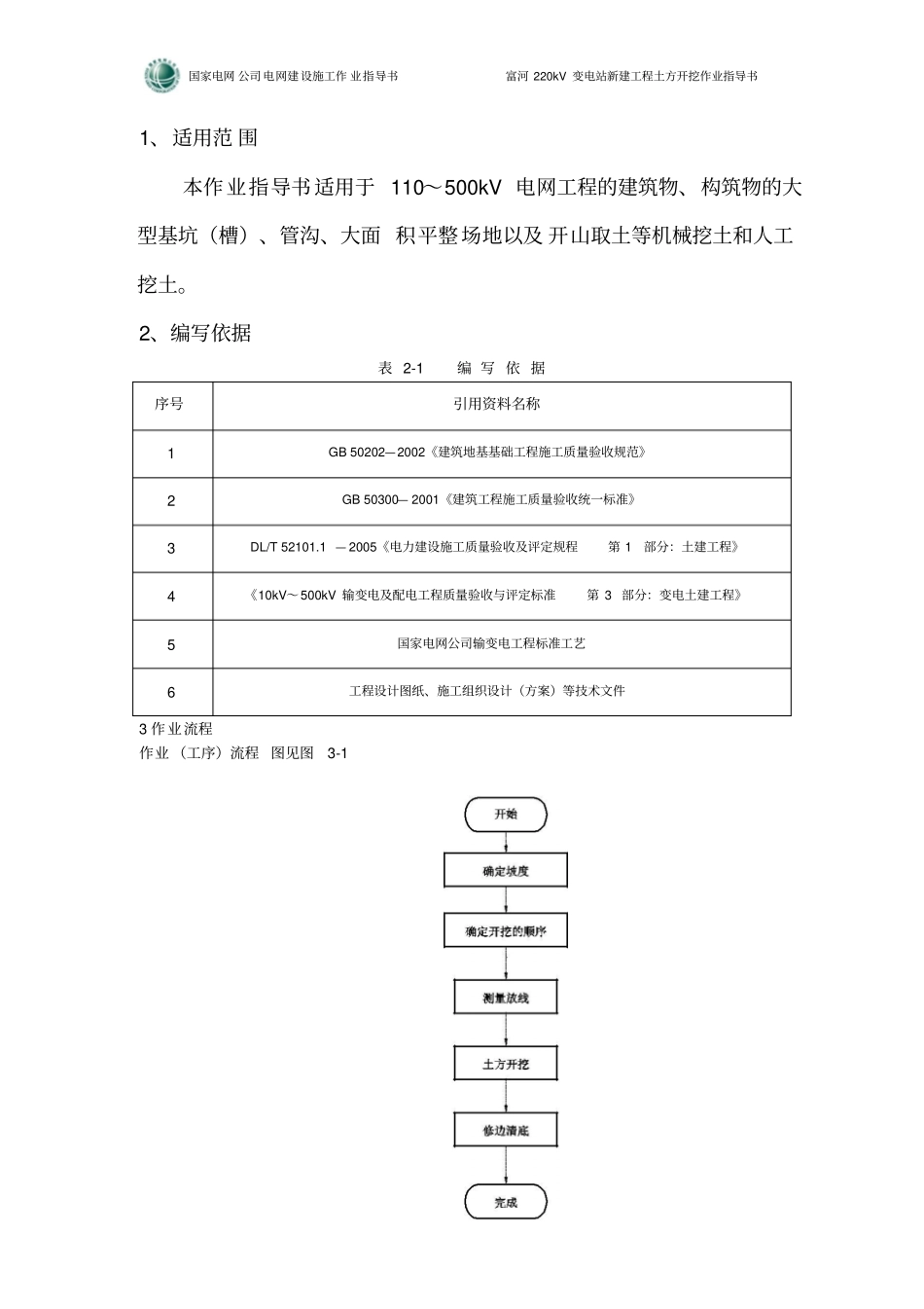 土方开挖作业指导书剖析_第2页