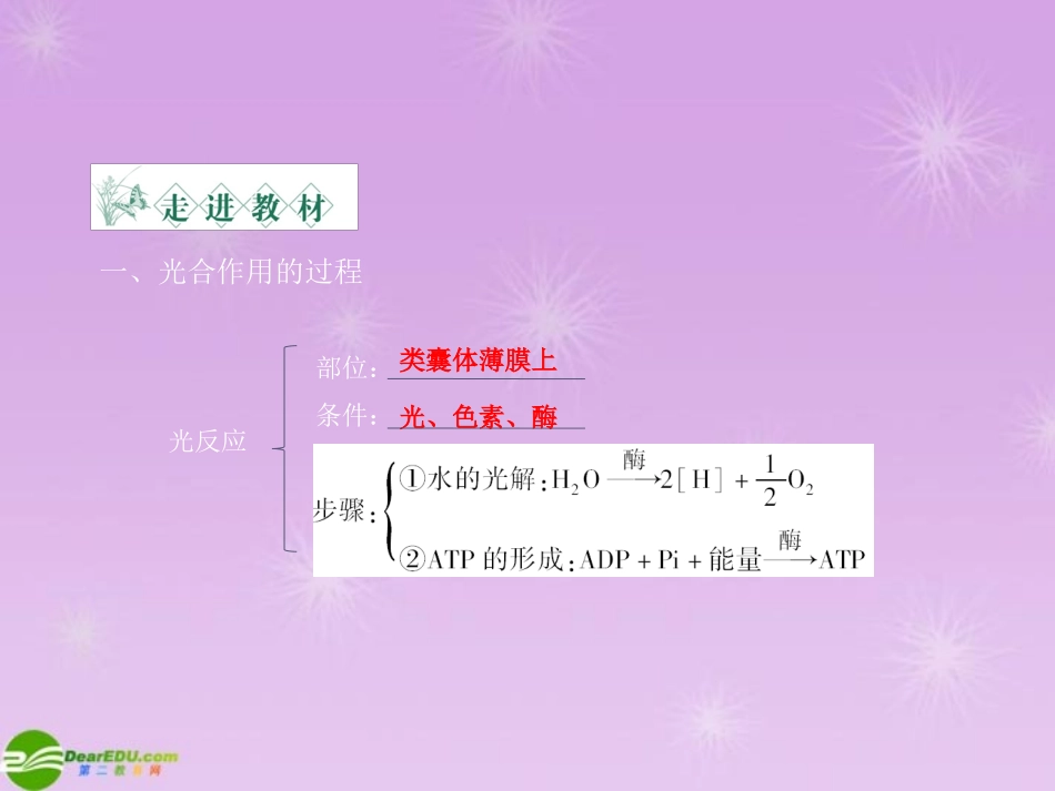 《金版》高中生物-第四单元-第二节光合作用的过程及影响因素(2)课件-苏教版必修1_第2页