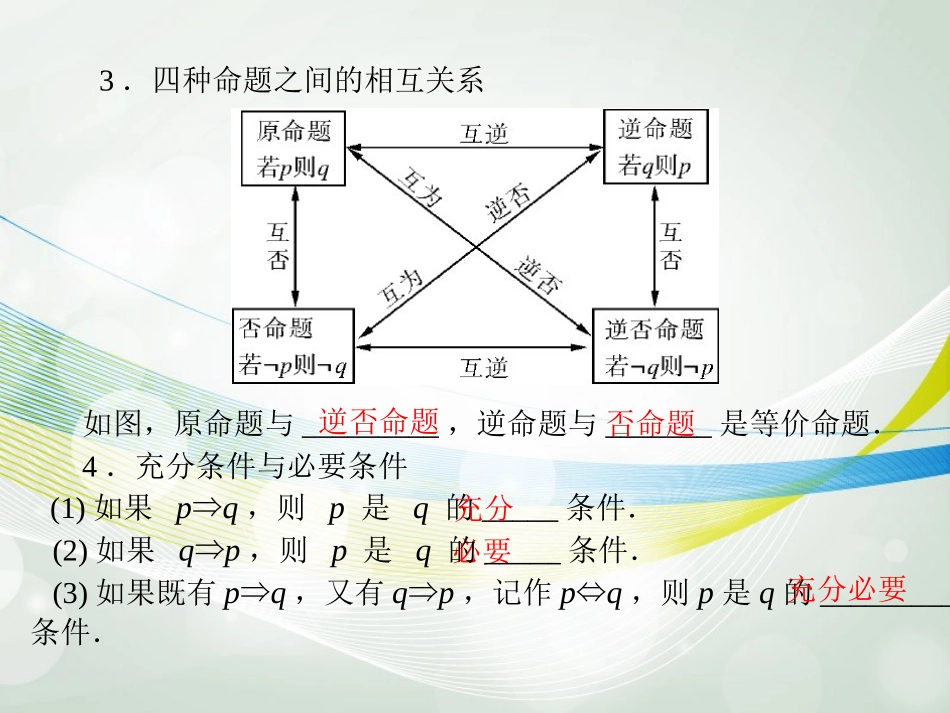 【南方新课堂】2014年高考数学一轮总复习-(基础轻过关+考点巧突破)第一章-第2讲-命题及其关系、充分条件_第3页