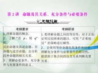【南方新课堂】2014年高考数学一轮总复习-(基础轻过关+考点巧突破)第一章-第2讲-命题及其关系、充分条件