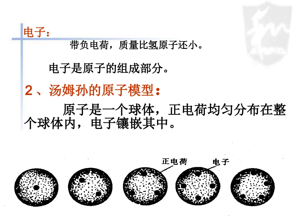 高中物理-原子核式结构-原子核课件-新人教版选修3-5_第3页