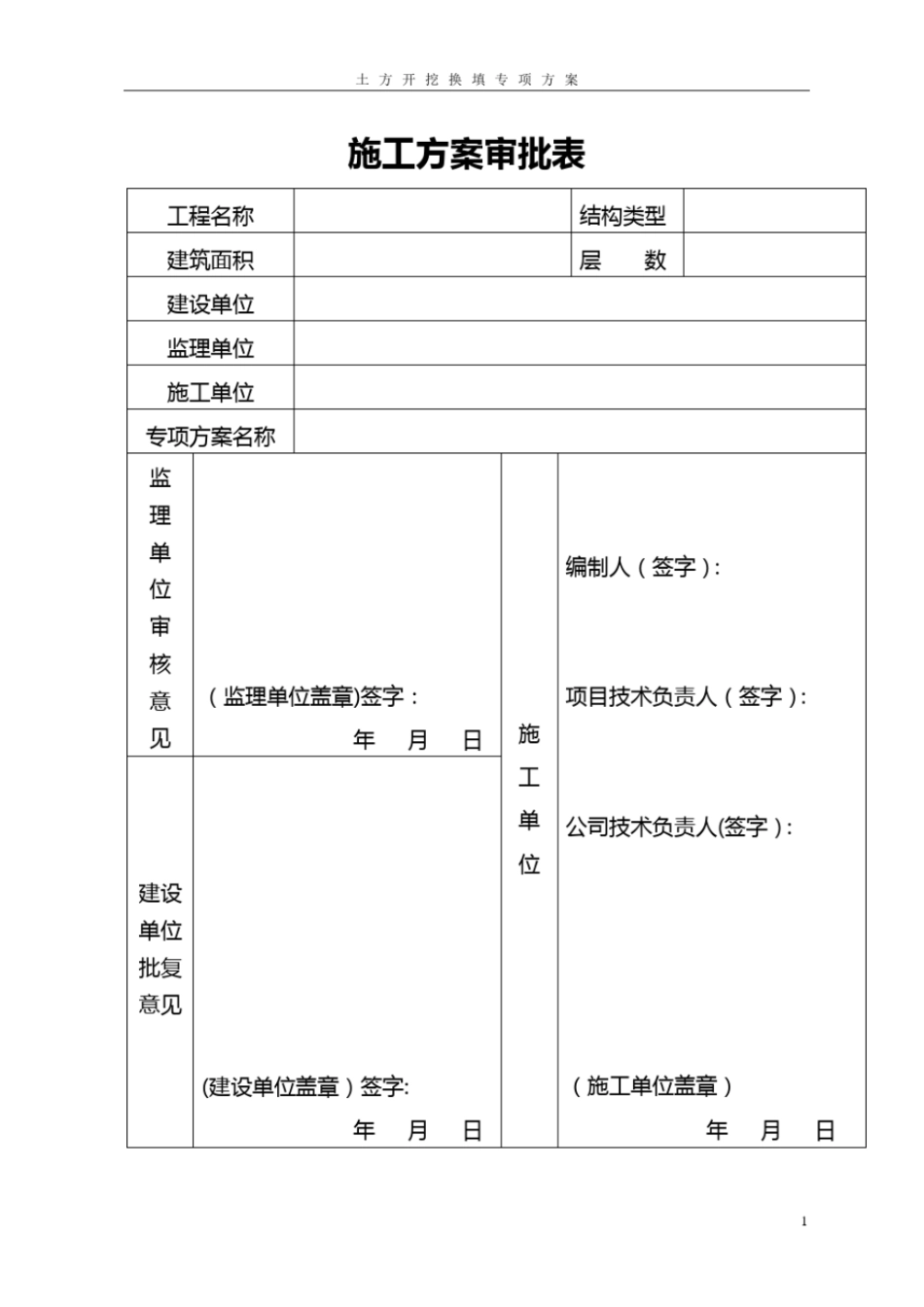 土方开挖换填专项施工方案_第1页