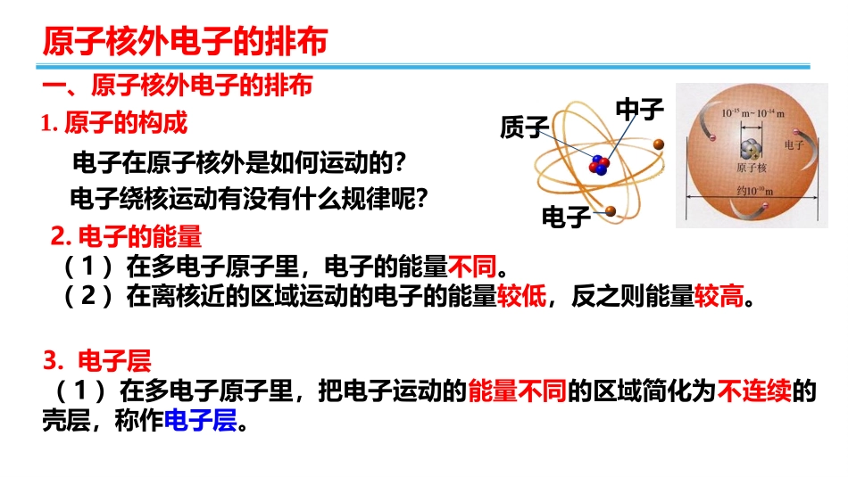 1、原子结构_第3页