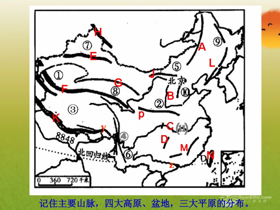 山东省东营市河口区实验学校八年级地理《气候多样-季风显著》课件-_第1页