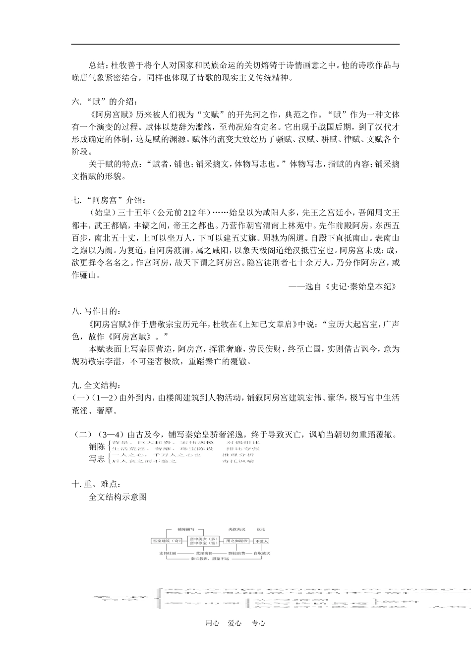 高一语文《阿房宫赋》人教版知识精讲_第2页