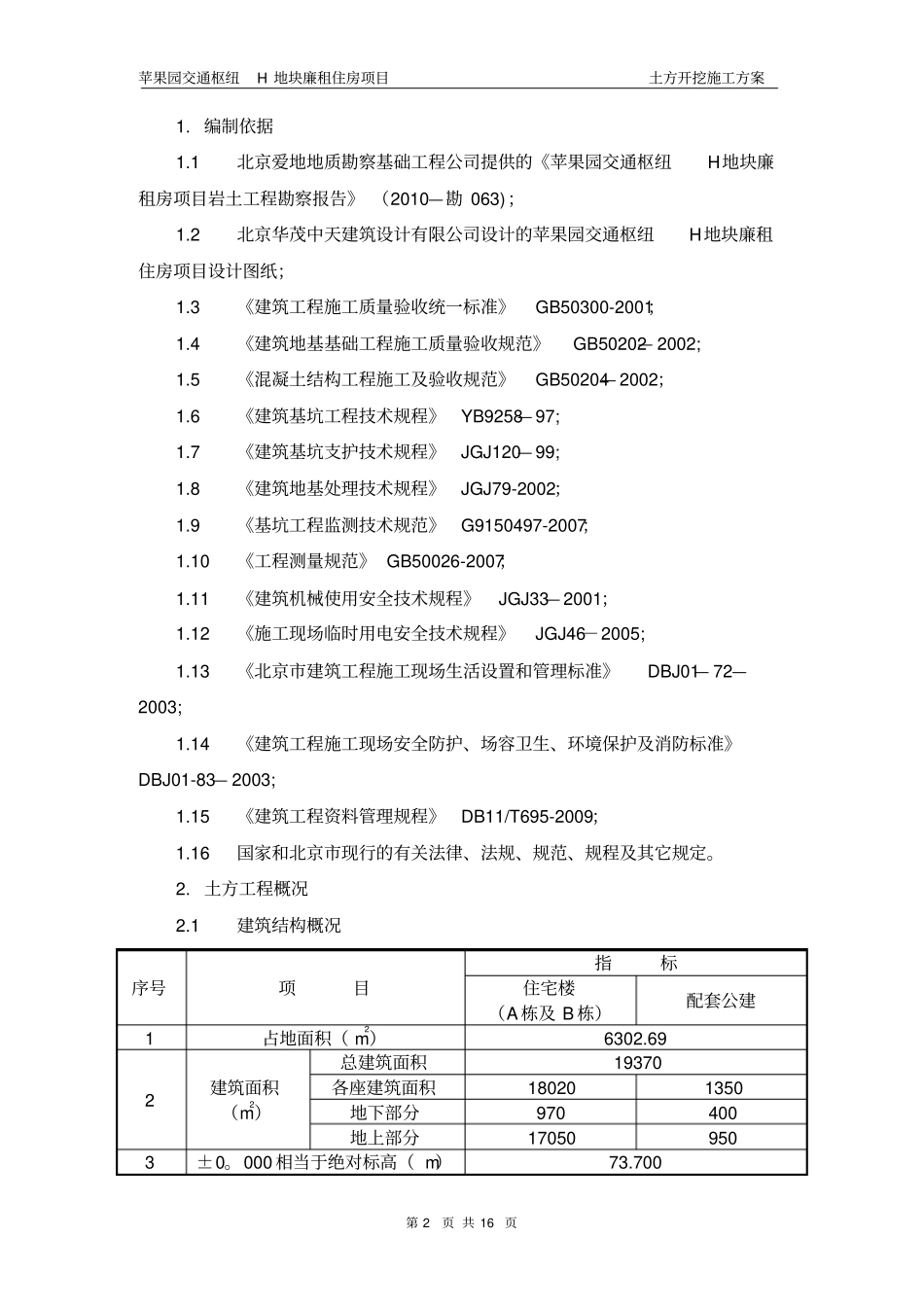 土方开挖施工方案土钉墙_第2页
