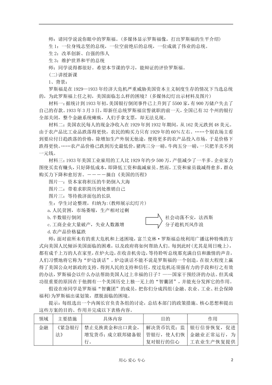 2012高中历史-6.2-罗斯福新政教案-人民版必修2_第2页