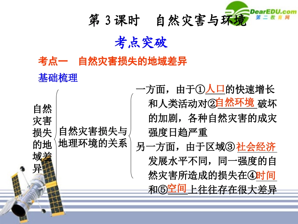 2011届高中地理一轮复习-第3课时-自然灾害与环境课件-湘教版选修5_第1页