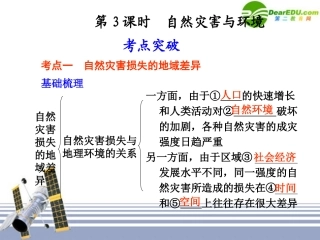 2011届高中地理一轮复习-第3课时-自然灾害与环境课件-湘教版选修5
