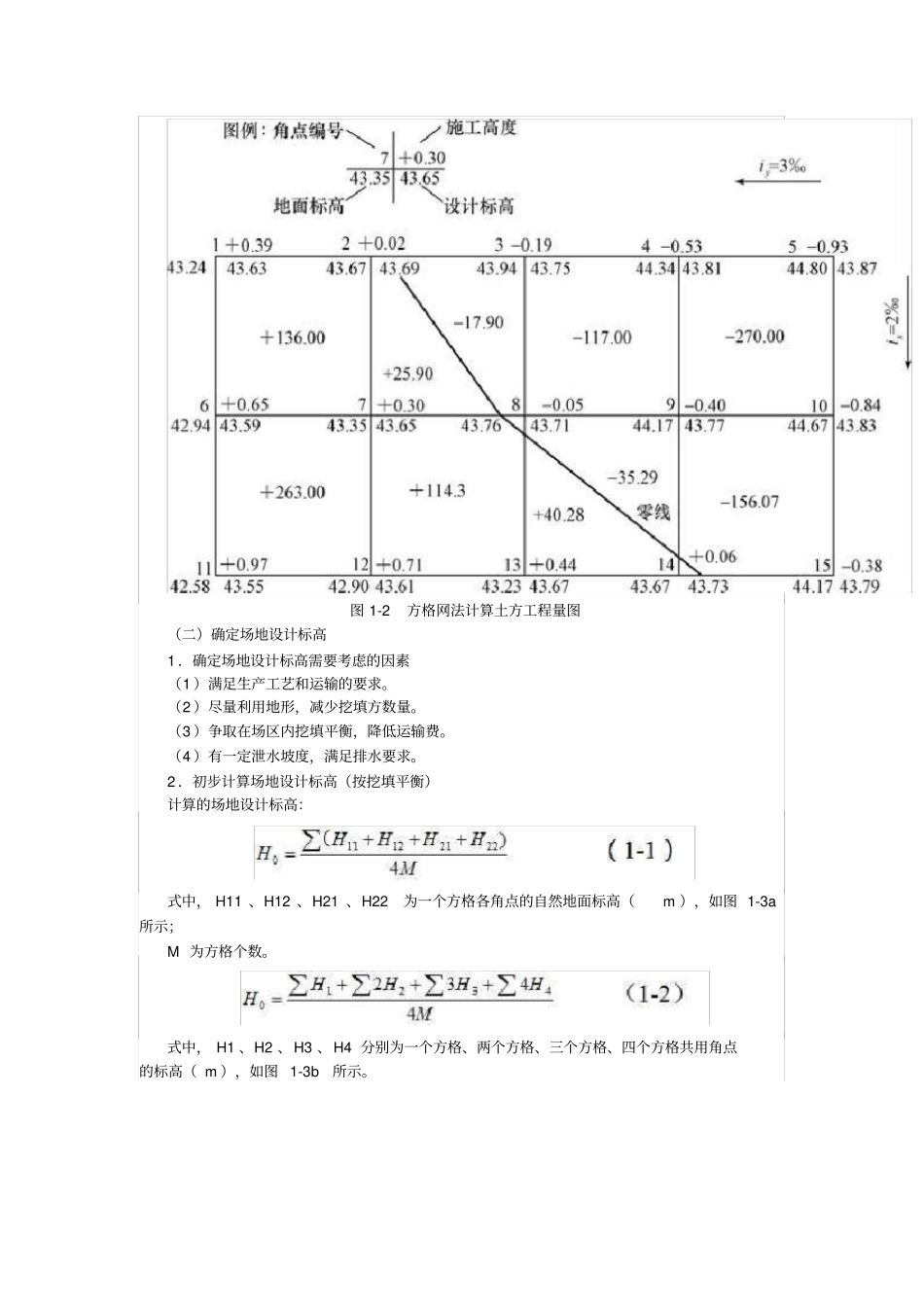 土方量的计算方法_第2页