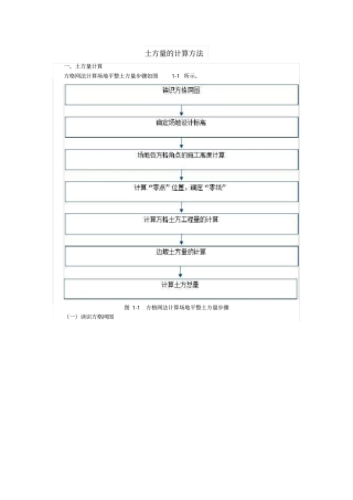 土方量的计算方法