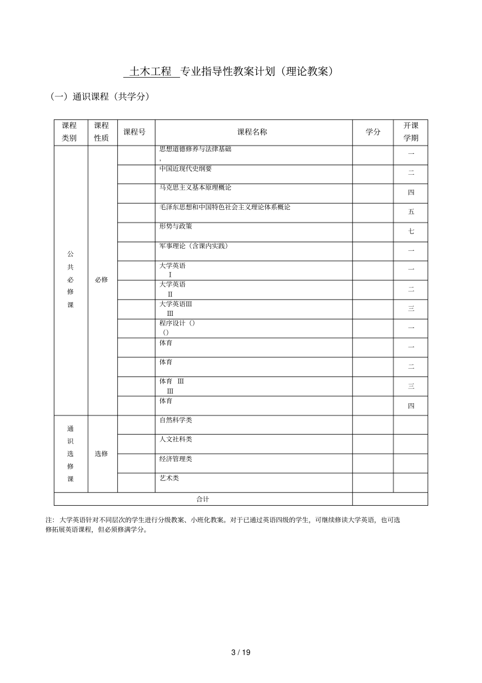 土木工程专业本科培养方案_第3页