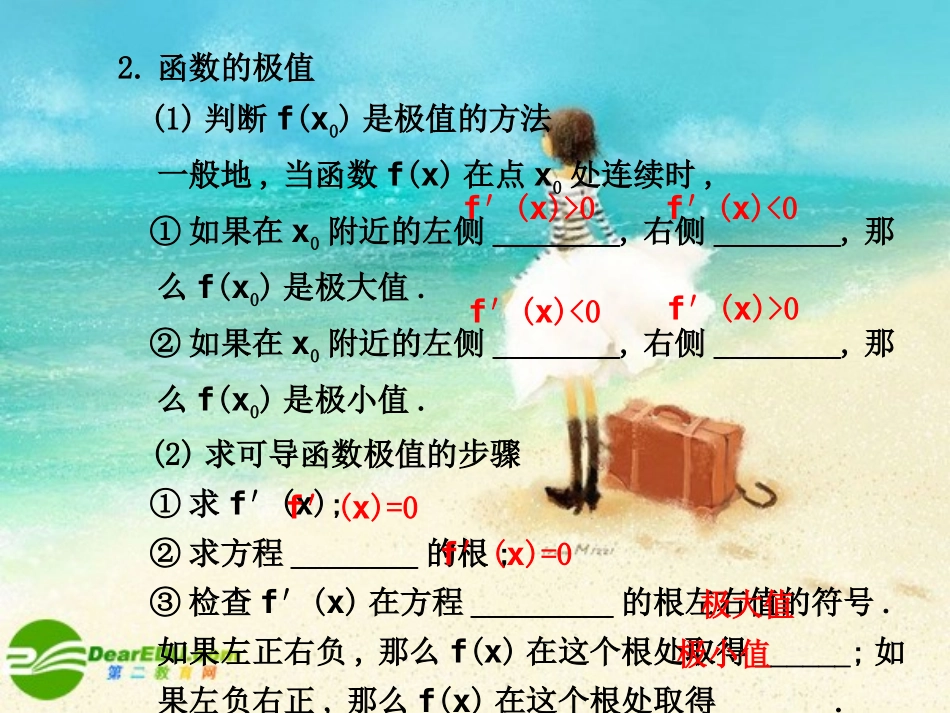 2.10--导数的应用_第2页