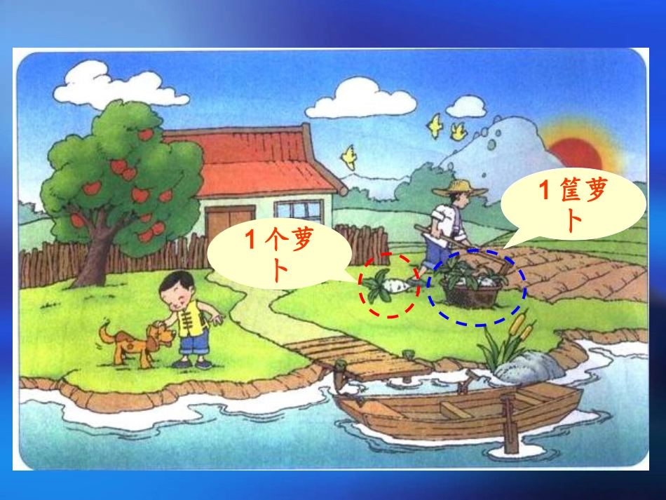 《快乐的家园》PPT(1)_第3页