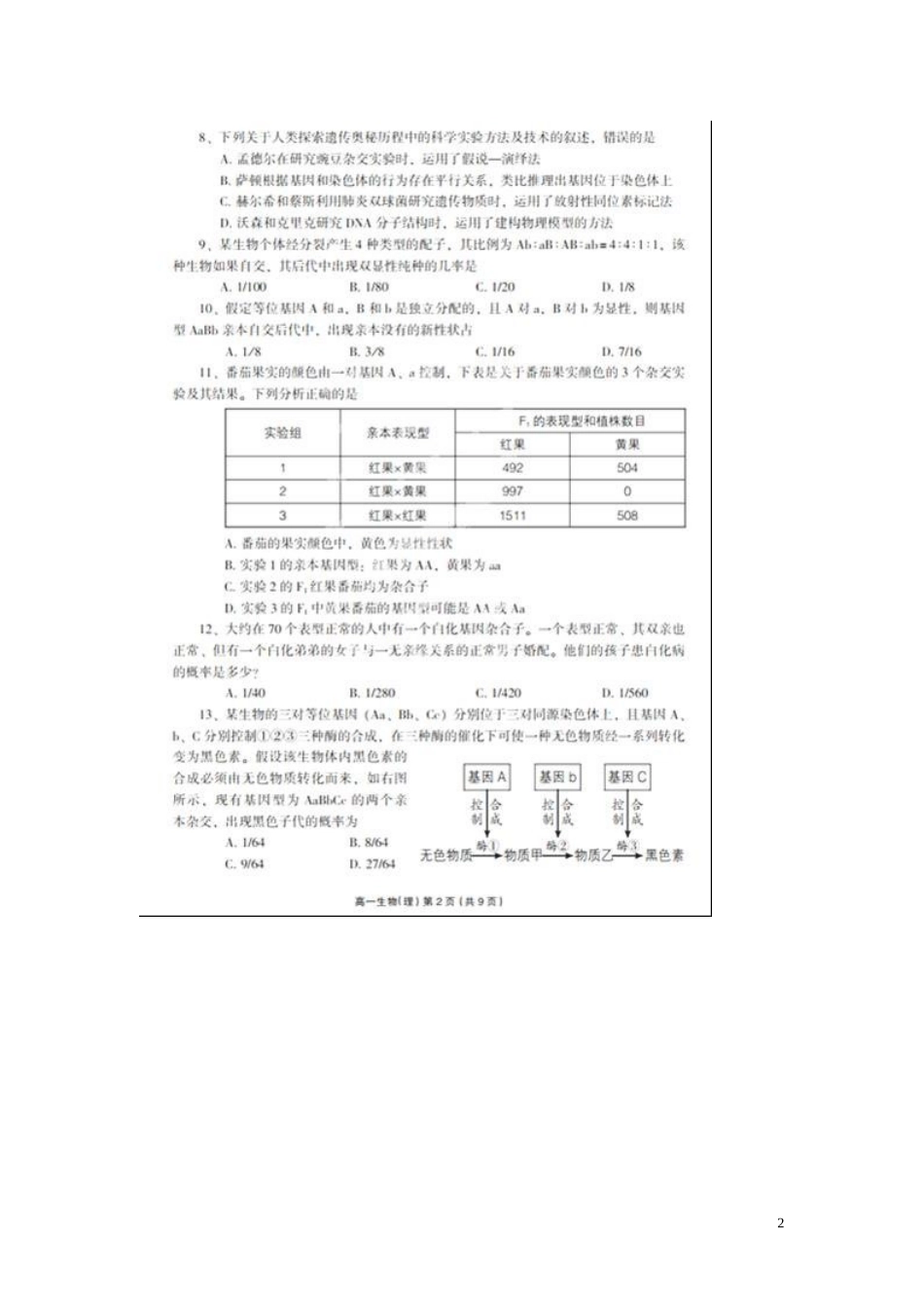 海南省文昌中学2012-2013学年高一生物下学期段考试题-理(扫描版)_第2页