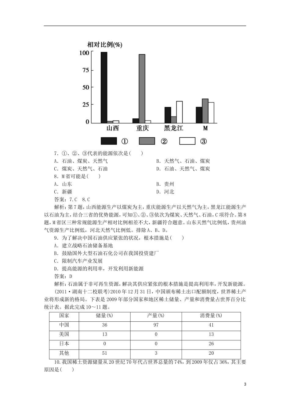 高三地理总复习-3-3-1能源资源的开发同步练习-新人教版_第3页